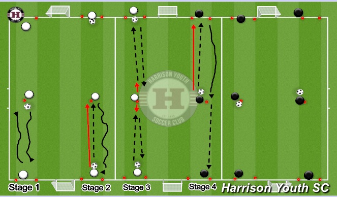 Football/Soccer Session Plan Drill (Colour): Passing warm up