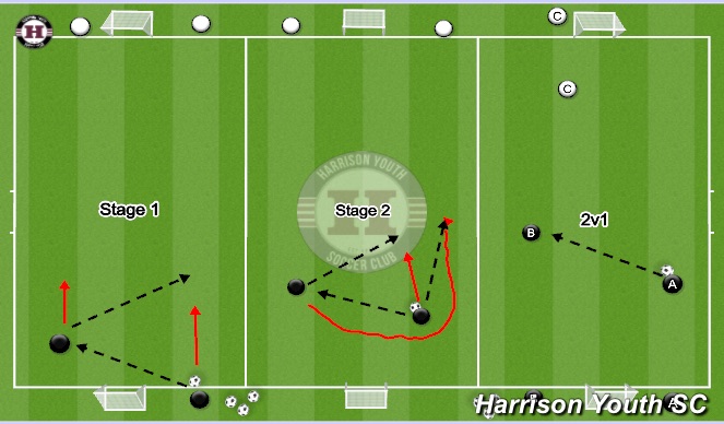 Football/Soccer Session Plan Drill (Colour): Combination Play 2v1