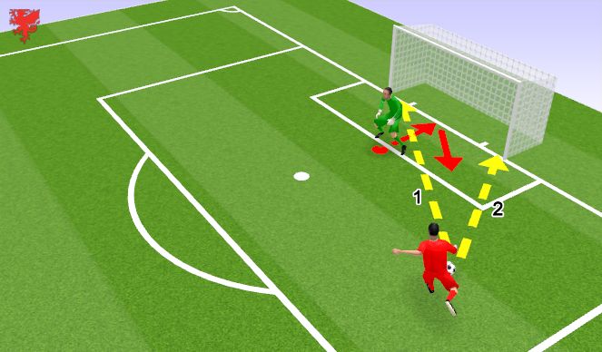 Football/Soccer Session Plan Drill (Colour): Activation