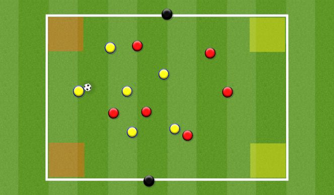 Football/Soccer Session Plan Drill (Colour): Screen 1