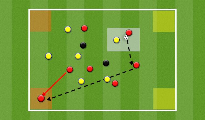 Football/Soccer Session Plan Drill (Colour): Screen 2