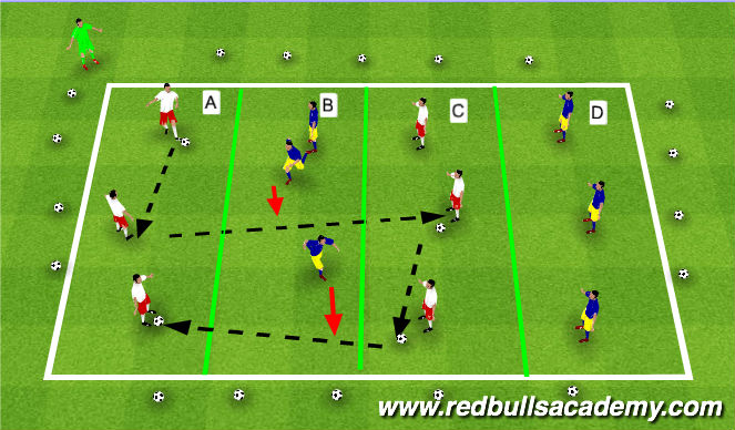 Football/Soccer Session Plan Drill (Colour): Conditioned Game