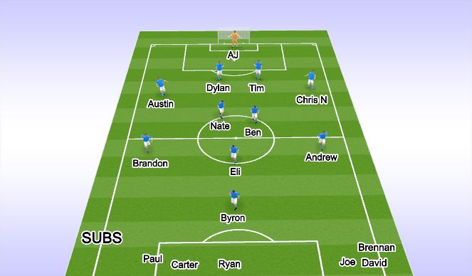 Football/Soccer Session Plan Drill (Colour): 1st half - 15min