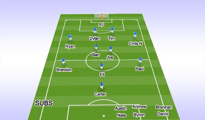 Football/Soccer Session Plan Drill (Colour): 1st Half 20min