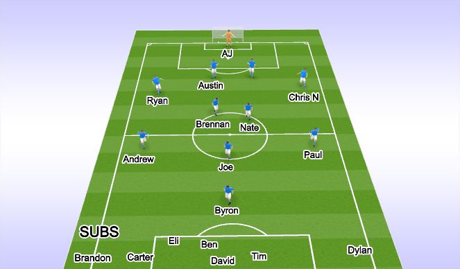 Football/Soccer Session Plan Drill (Colour): 1st Half- 30min