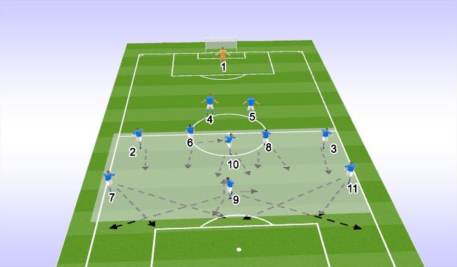 Football/Soccer Session Plan Drill (Colour): TRANSITION & COUNTER ATTACK