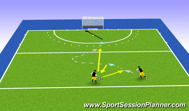 Hockey Session Plan Drill (Colour): Screen 4