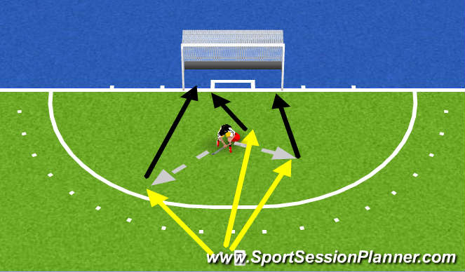 Hockey Session Plan Drill (Colour): Screen 5