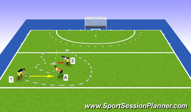 Hockey Session Plan Drill (Colour): Screen 6