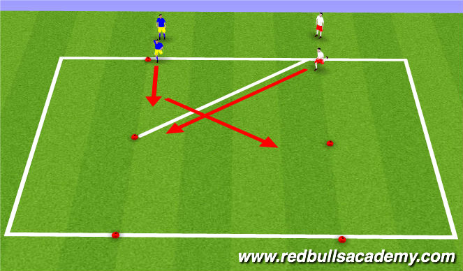 Football/Soccer Session Plan Drill (Colour): SAQ