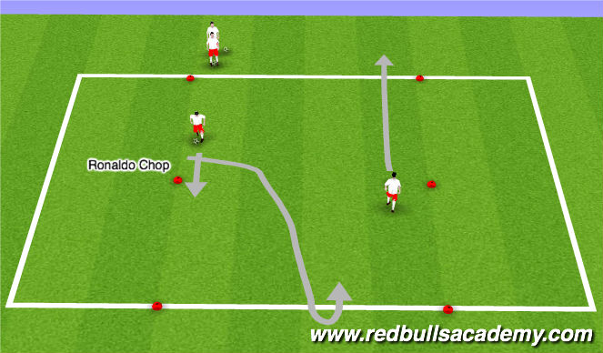 Football/Soccer Session Plan Drill (Colour): Technical Unopposed