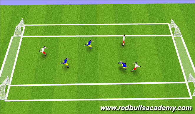 Football/Soccer Session Plan Drill (Colour): 3 v 3