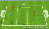 Football/Soccer: YDP Defending when Outnumbered, Tactical: Defensive principles U13