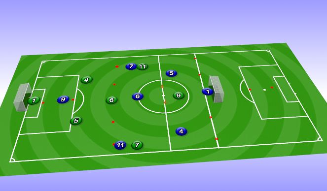 Football/Soccer Session Plan Drill (Colour): SSD Game