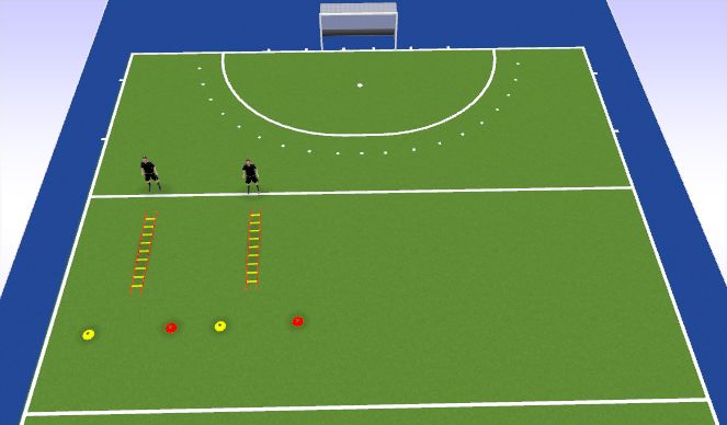Hockey Session Plan Drill (Colour): Functional Warm up