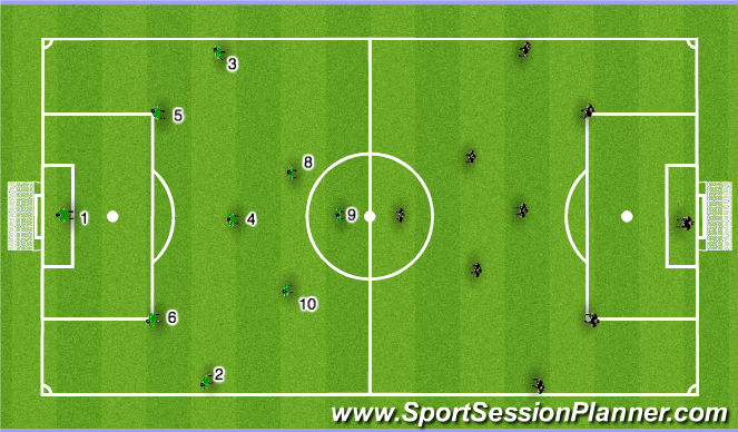 Football/Soccer Session Plan Drill (Colour): 9v9 Game