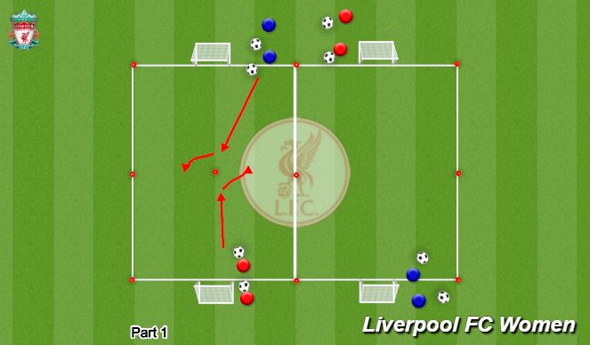Football/Soccer Session Plan Drill (Colour): Technical Skill Reps