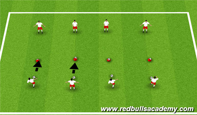 Football/Soccer Session Plan Drill (Colour): Humpty Dumpty