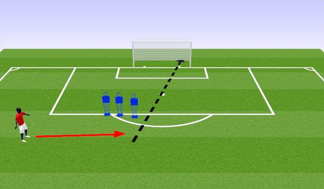 Football/Soccer Session Plan Drill (Colour): Finishing - Shift and Shoot
