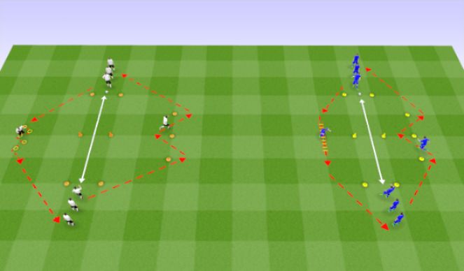 Football/Soccer Session Plan Drill (Colour): Trabalho de passe frontal 
