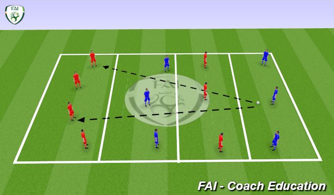 Football/Soccer Session Plan Drill (Colour): Technical CPM