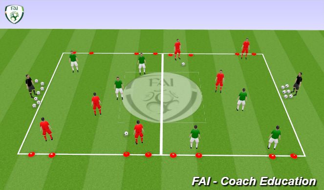Football/Soccer Session Plan Drill (Colour): 3 v 3 (10 mins)