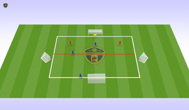 Football/Soccer Session Plan Drill (Colour): Activity 2