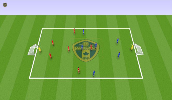 Football/Soccer Session Plan Drill (Colour): Activity 3