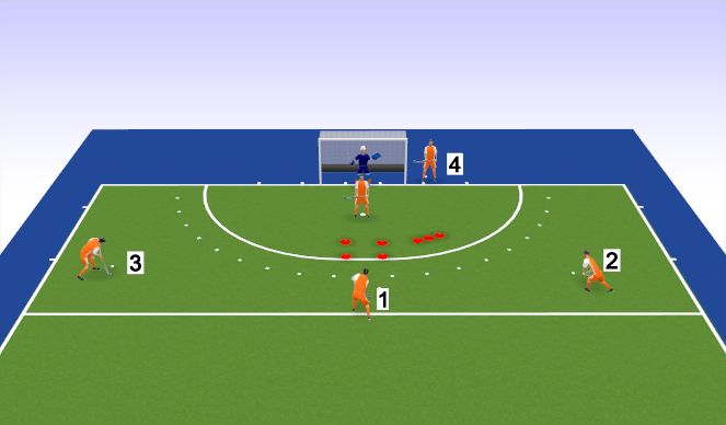 Hockey Session Plan Drill (Colour): Screen 2
