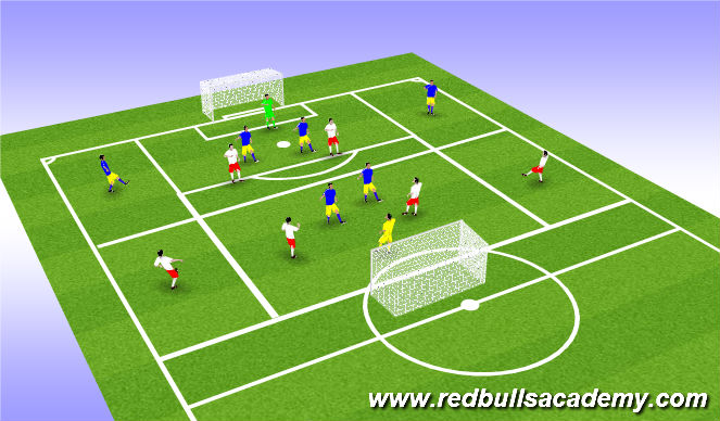 Football/Soccer Session Plan Drill (Colour): 4 vs 4 + 2
