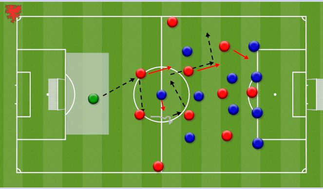 Football/Soccer Session Plan Drill (Colour): Screen 1