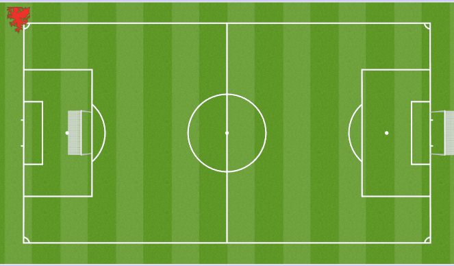 Football/Soccer Session Plan Drill (Colour): Screen 3
