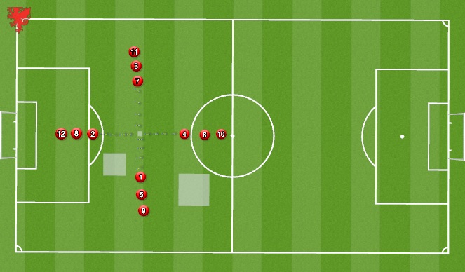 Football/Soccer Session Plan Drill (Colour): Technical