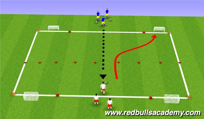 Football/Soccer Session Plan Drill (Colour): Special Moves to goals