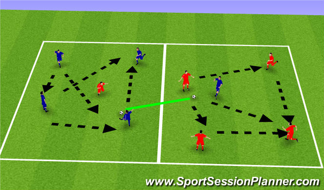 Football/Soccer Session Plan Drill (Colour): 4vs1 (2 team)