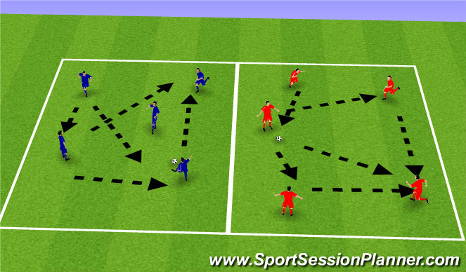 Football/Soccer Session Plan Drill (Colour): Conduite de balle et passes