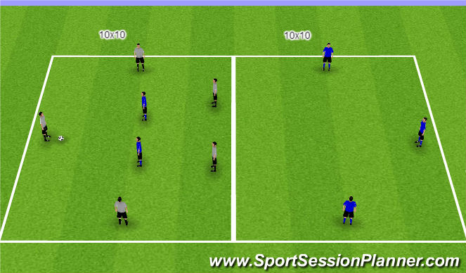Football/Soccer Session Plan Drill (Colour): 5v2