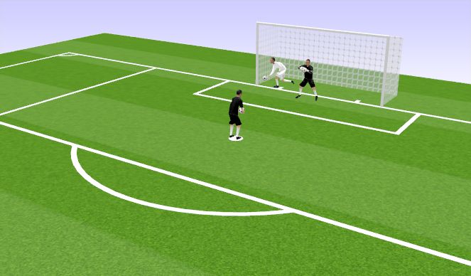 Football/Soccer Session Plan Drill (Colour): Screen 2