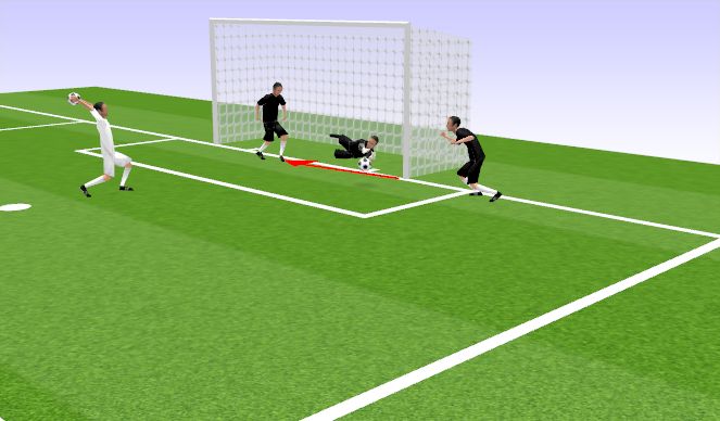 Football/Soccer Session Plan Drill (Colour): Screen 4