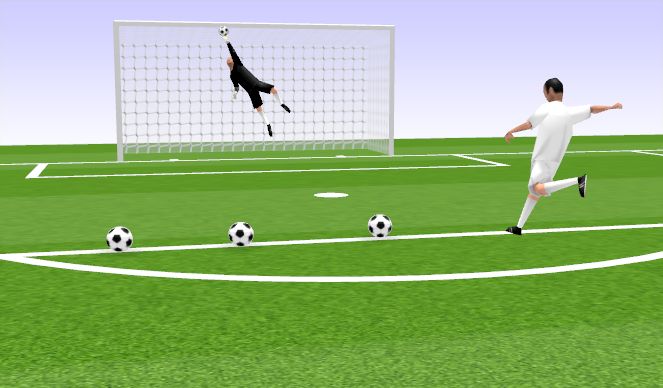 Football/Soccer Session Plan Drill (Colour): Screen 6