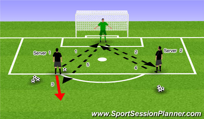 Football/Soccer Session Plan Drill (Colour): Warm-up