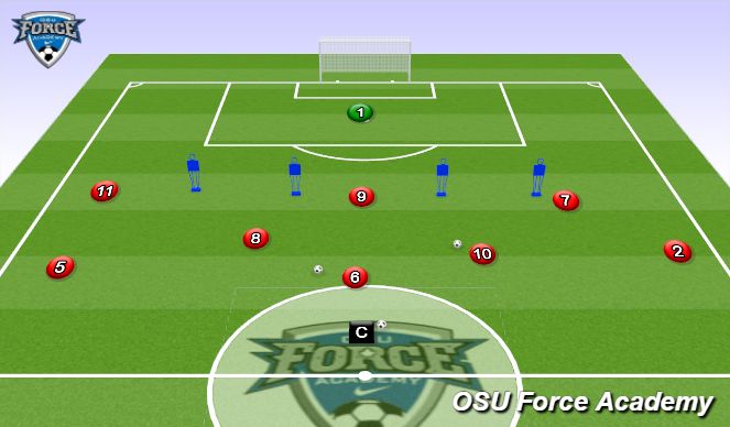 Football/Soccer Session Plan Drill (Colour): Animation 1