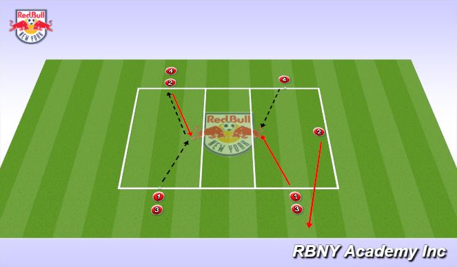 Football/Soccer Session Plan Drill (Colour): Screen 1