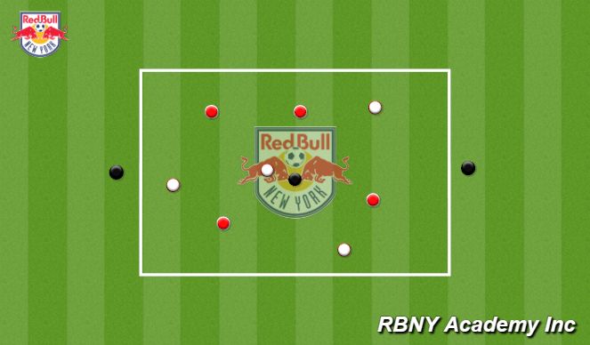 Football/Soccer Session Plan Drill (Colour): Screen 2