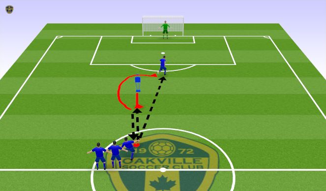 Football/Soccer Session Plan Drill (Colour): Shooting - Check-in/check-out