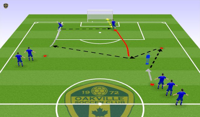 Football/Soccer Session Plan Drill (Colour): Shooting - Attacking net