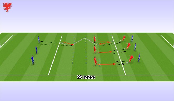 Football/Soccer Session Plan Drill (Colour): Screen 1