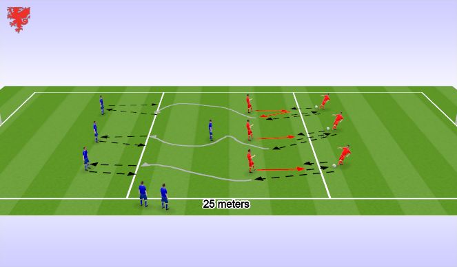Football/Soccer Session Plan Drill (Colour): Screen 2