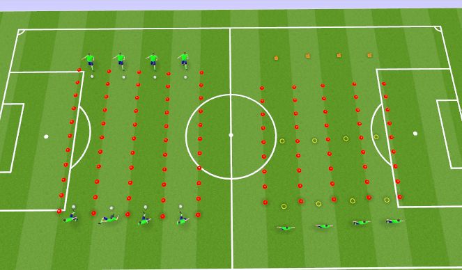Football/Soccer Session Plan Drill (Colour): Calentamiento
