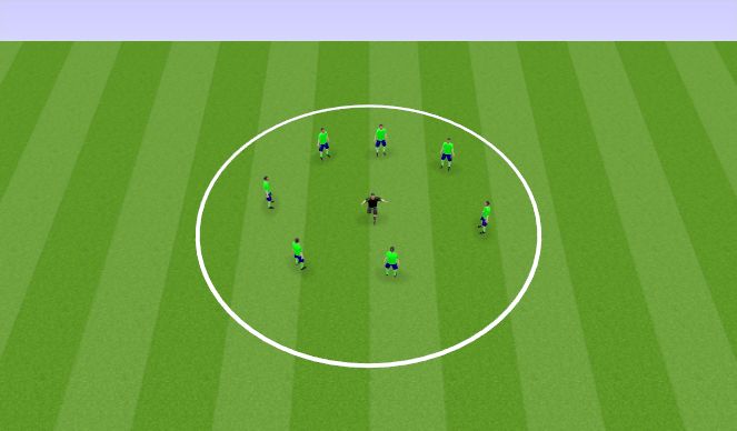 Football/Soccer Session Plan Drill (Colour): Final del entrenamiento